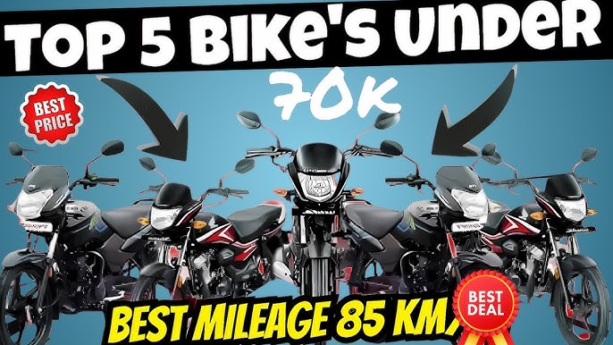 Cheapest Bikes in India 2025